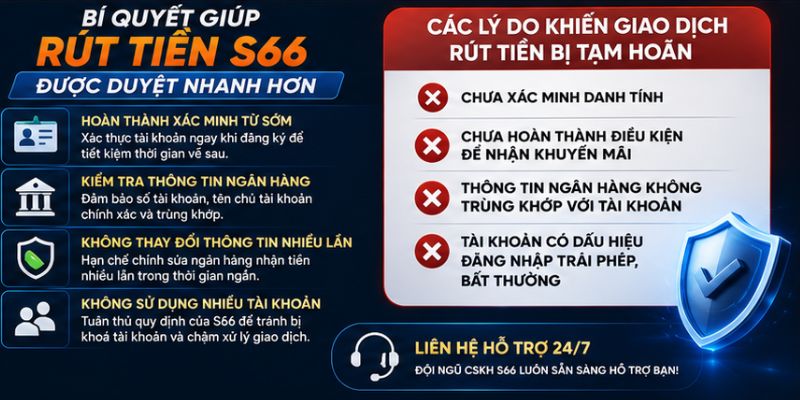 Bí Quyết Giúp Rút Tiền S66 Được Duyệt Nhanh Hơn