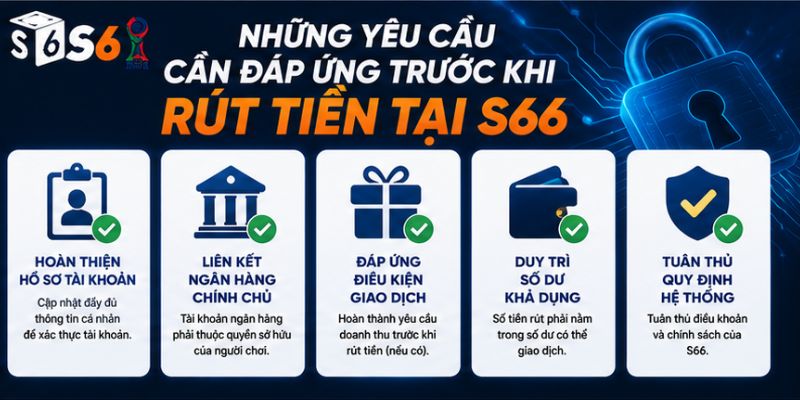 Những Yêu Cầu Cần Đáp Ứng Trước Khi Rút Tiền Tại S66
